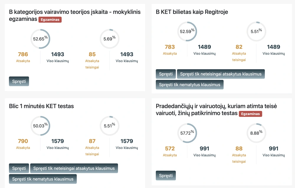 KET testai ir bilietai 300 minučių