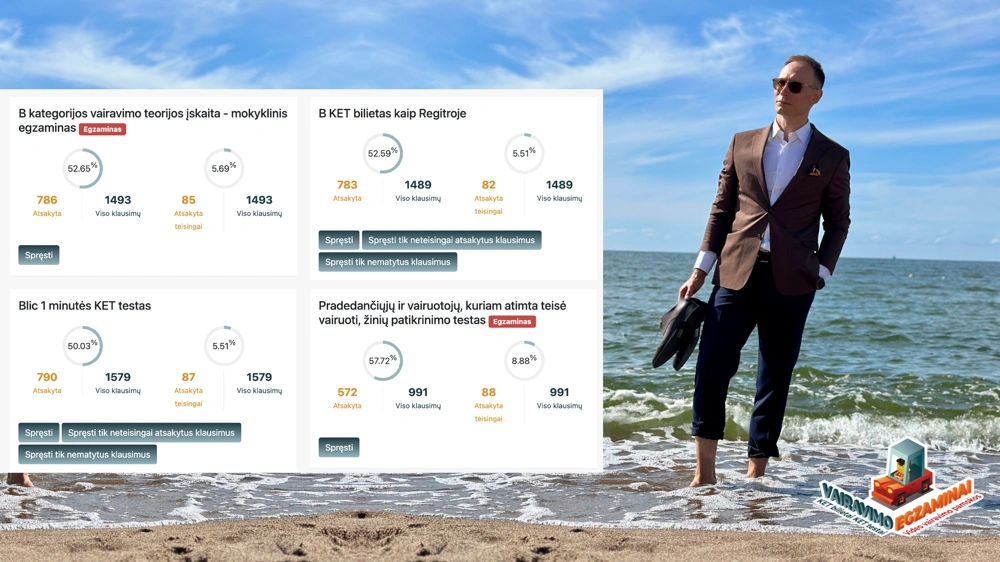 KET testai ir bilietai 3000 minučių